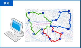 無人搬送機(AGV)