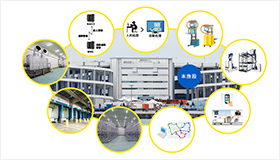 IT技術等の活用